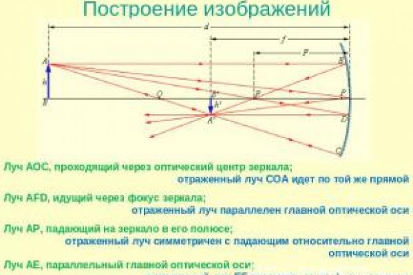 Кракен сайт зеркало рабочее на сегодня