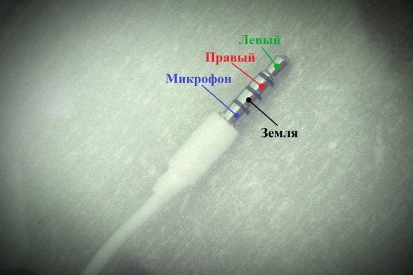 Купить наркотики онлайн