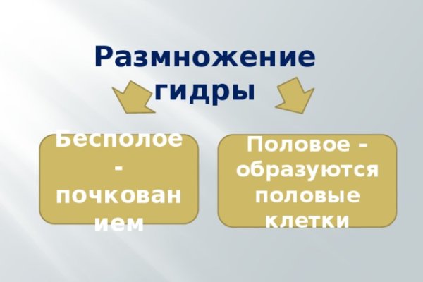 Кракен купить мефедрон