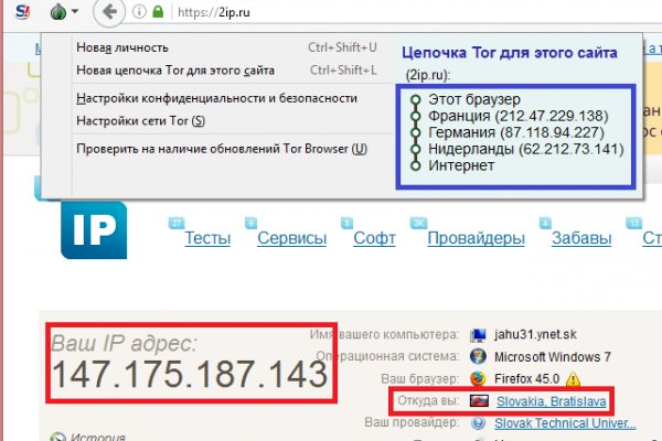 Что такое кракен маркетплейс
