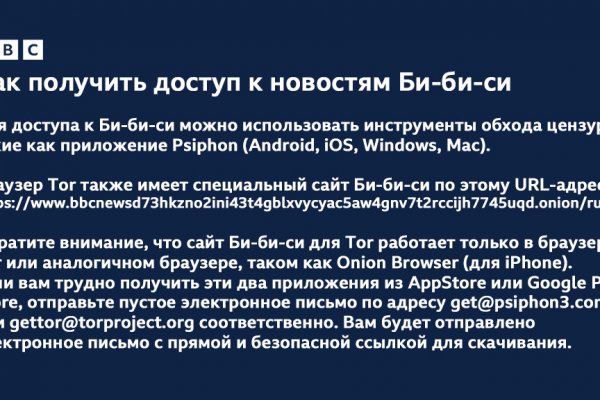 Кракен это гидра