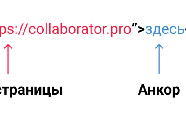 Кракен площадка vk2 top