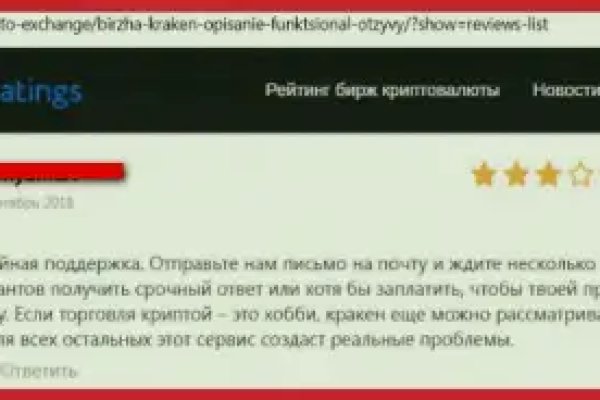 Кракен площадка kr2web in