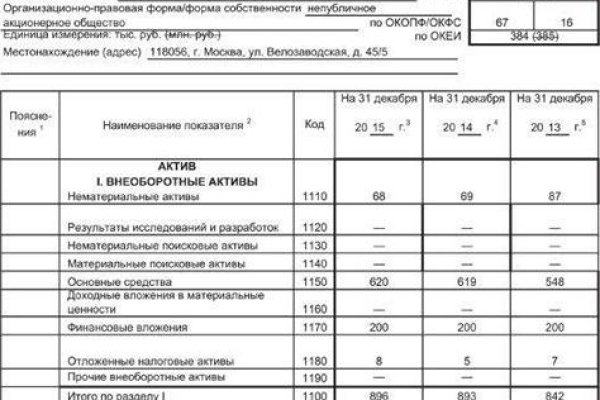 Сайт кракен россия