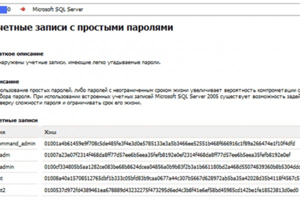 Кракен маркетплейс kr2web in