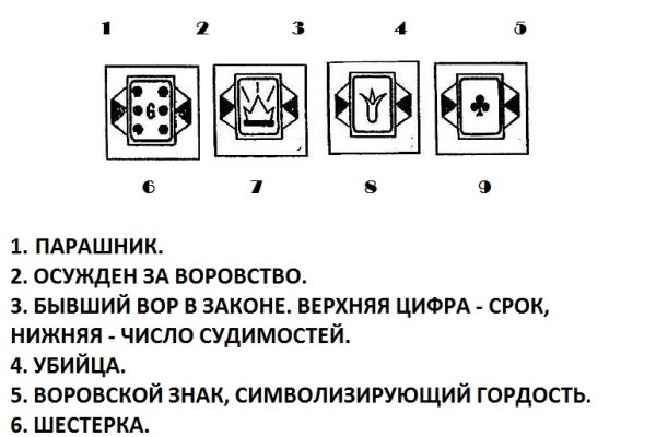 Как восстановить аккаунт кракен