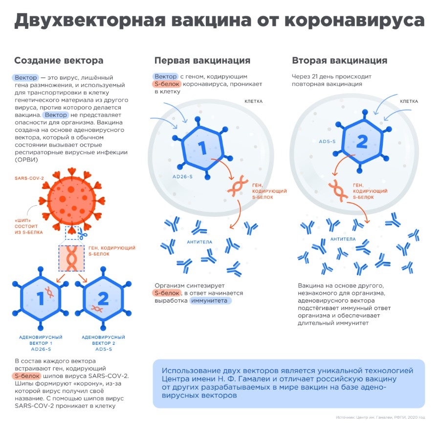 Рабочие ссылки на кракен 2025
