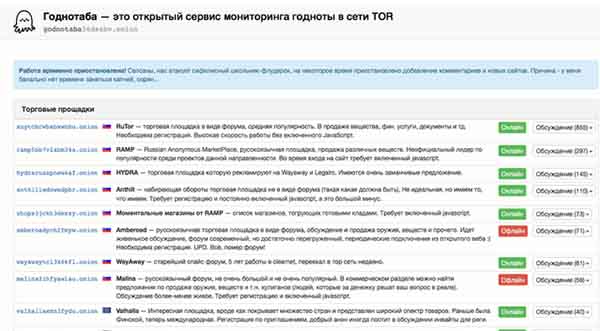 Рабочее зеркало кракен store